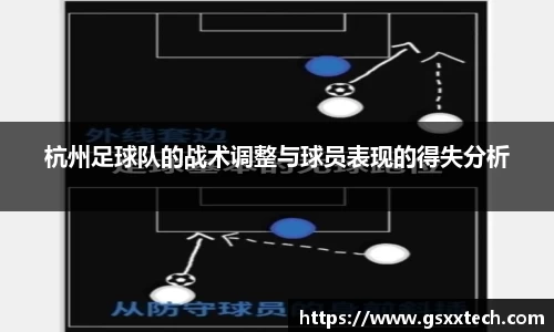 杭州足球队的战术调整与球员表现的得失分析